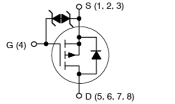 onsemi NTMFS003P03P8Z P沟道MOSFET